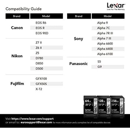 Lexar 800x Pro 64GB Tarjeta SD, Tarjeta SDXC UHS-I, Tarjeta SD 3.0 de hasta 150 MB/s de Lectura, Tarjeta de Memoria SD V30, U3,