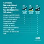 ESET HOME Security Premium 2024 | 2 dispositivos | 1 año | gestor de contraseñas, cifrado de datos, privacidad y seguridad del