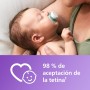 Philips Avent Ultra Start, chupetes anatómicos diseñados para recién nacidos de 0 a 2 meses, tetina simétrica de silicona, sin