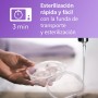 Philips Avent Ultra Start, chupetes anatómicos diseñados para recién nacidos de 0 a 2 meses, tetina simétrica de silicona, sin