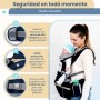 Quimets.Mochila portabebes .Portabebes ergonómico 6 en 1.Cómoda, ligera y transpirable.Porteo bebe.Porta bebes de 0 a 36