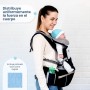 Quimets.Mochila portabebes .Portabebes ergonómico 6 en 1.Cómoda, ligera y transpirable.Porteo bebe.Porta bebes de 0 a 36