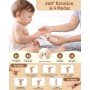 Lictin Set para Cuidado del Bebé-26 en 1 recargable cortaúñas eléctrico para bebé set, Lima de uñas para bebés con iluminación