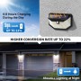 iPosible Luz Solar Exterior [2 Paquete] 300LED Súper Brillante Focos Led con Mejorado Sensor de Movimiento, IP65 Impermeable 3