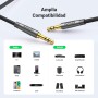 UGREEN Cable Audio Jack 3.5mm Macho HiFi Estéreo Nylon Trenzado Auxiliar Compatible con Autoradio Auriculares Altavoz TV iPhone