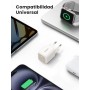 UGREEN Nexode 30W Cargador USB C GAN para Google Pixel 7/6A, Enchufe Compatible iPhone 16 Plus Max/15/14/13/12, iPad