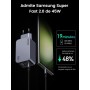 UGREEN Nexode Pro 100W Caricatore USB C GAN, Caricabatterie Multipresa Compatibile con Samsung Galaxy S24/ S23 Ultra, MacBook,