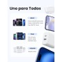 UGREEN Cargador USB C GAN 20W 2-Pack, Enchufe de Carga Rápida con 2 Puertos para iPhone16, 16 Pro MAX, 15, 14, 13, 12, iPad,