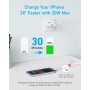 Anker Cargador iPhone Carga Rapida USB C de 20W, Cargador de iPad, Cargador rápido con dual USB 20W, para iPhone 15/iPhone 15