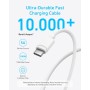 Anker Cargador Superrápido USB-C de 45 W, Cargador con Cable USB-C Compatible con Carga Rápida PPS para Samsung Galaxy S24