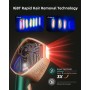 19,8J Depiladora Laser, IPL Depiladora de Luz Pulsada con Tecnología IGBT Flash Ultra Rápido, Laser Depilacion 600NM-1200NM