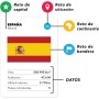 The World Game - Juego de Cartas de Geografía - Juego de Mesa Educativo para Niños, Familiares y Adultos Niños y Niñas