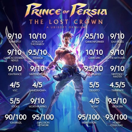 Prince of Persia: The Lost Crown (Switch)