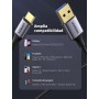 UGREEN Cable USB A 3.0 5Gbps, Tipo C Carga Rápida 3A, Compatible con iPhone 16/15 Plus Pro Max, Galaxy S24 S23 S22 S21, Pixel 9