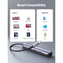 UGREEN Hub USB C HDMI 4K 5 En 1 Adaptador Tipo C a Gigabit Ethernet RJ45 Compatible con MacBook Pro Air M3 M2 M1, iPad, iPhone