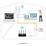 TP-Link - 2 Adaptadores de Comunicación por Línea Eléctrica (WiFi AV 600 Mbps, Extensor, Repetidores de Red, Amplificador y