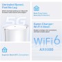 TP-Link Deco X80-5g (1 Pack) - WiFi AI Mesh AX6000 Mbps,Dual-Band, Sistema WiFi 6, ultrarrápida, 2xPuerto Gigabit, Fácil