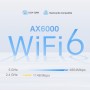 TP-Link Deco X80-5g (1 Pack) - WiFi AI Mesh AX6000 Mbps,Dual-Band, Sistema WiFi 6, ultrarrápida, 2xPuerto Gigabit, Fácil