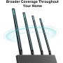 TP-Link Archer C80 - AC1900 Router inalámbrico Doble Banda (2,4 GHz / 5 GHz),WIFI MU-MIMO, 4xGigabit LAN ports /1xWAN port,