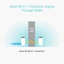 TP-Link Deco P9 Whole Home Powerline Mesh Wi-Fi System, Up To 4000 Sq ft, Thick Wall, Works with Amazon Echo/Alexa, Wi-Fi