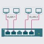 TP-Link TL-SG105E Unmanaged PRO Switch, 5 Puertos Gigabit Inteligente, Plug and Play, Gigabit Puerto, Caso Metal VLAN, QoS,