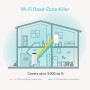 TP-LINK Deco M3 Sistema WI-FI Mesh para Toda LA CASA AC1200, 867MBPS A 5GHZ+300MBPS A 2.4GHZ, 2 Puertos