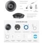 Reolink FE-W Fisheye Camara Vigilancia WiFi Interior - 2K+ 6MP 360° Panorama, WiFi 2.4/5GHz, Detección Inteligente Personas,