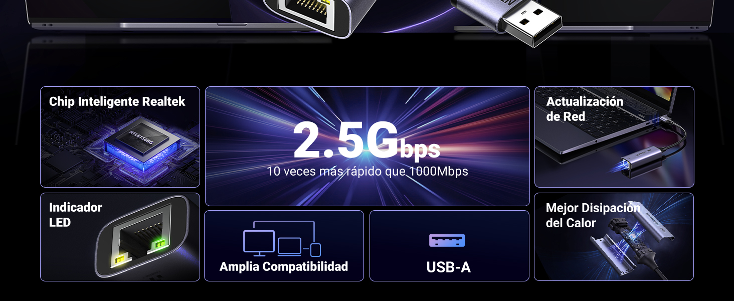 Adaptador de Red USB 2.5G