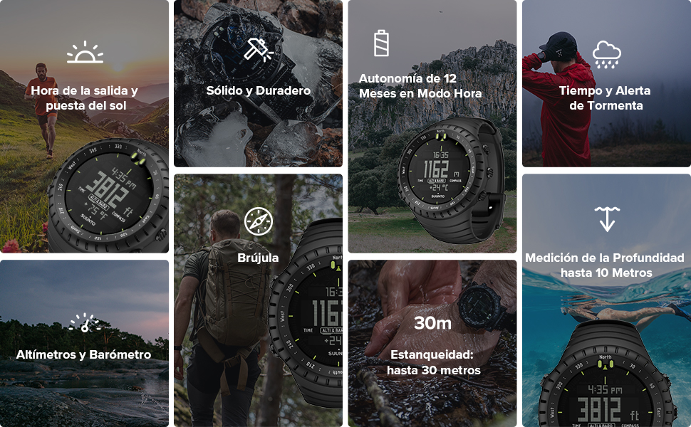 SUUNTO CORE características