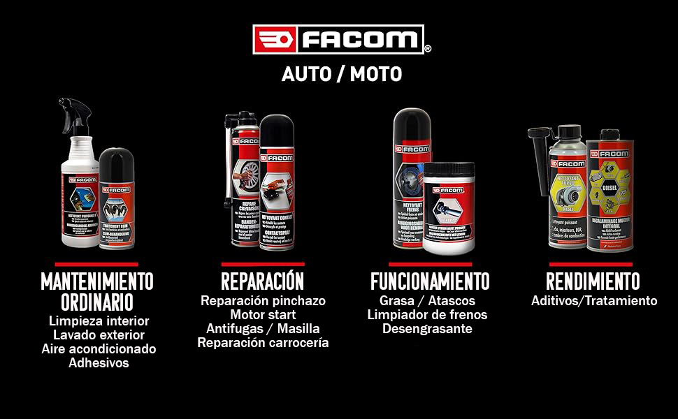 Experiencia Facom al serivicio automovil