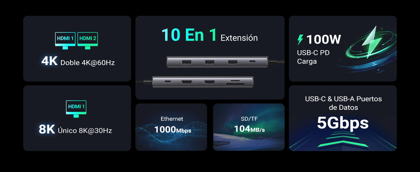 docking station usb c