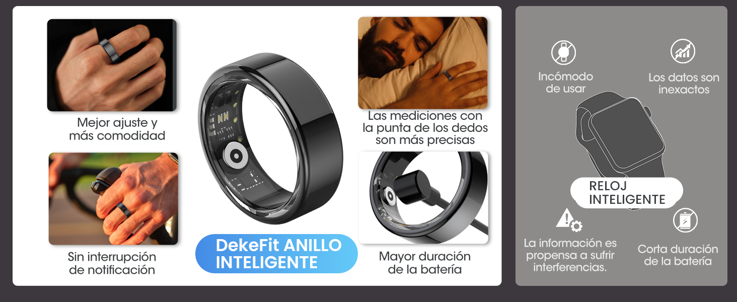 anillo inteligente smart ring anillo inteligente hombre