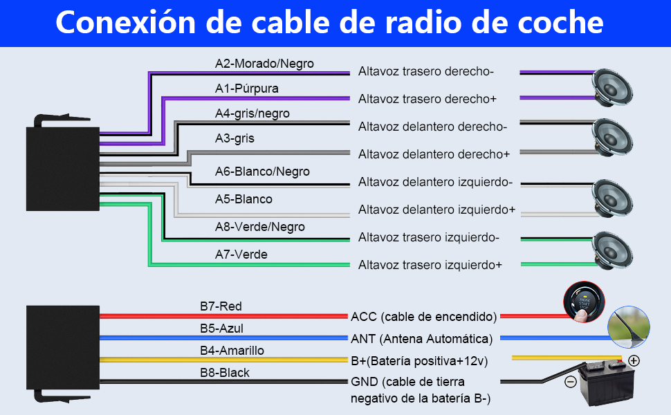 cable