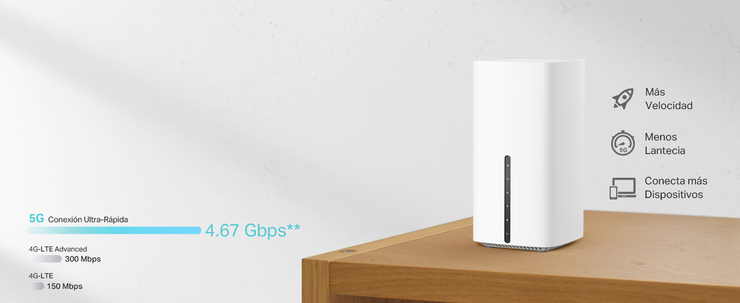 Archer NX200 - Nuevo Router 5G Gigabit con Wi-Fi 6 AX1800 de Doble Banda