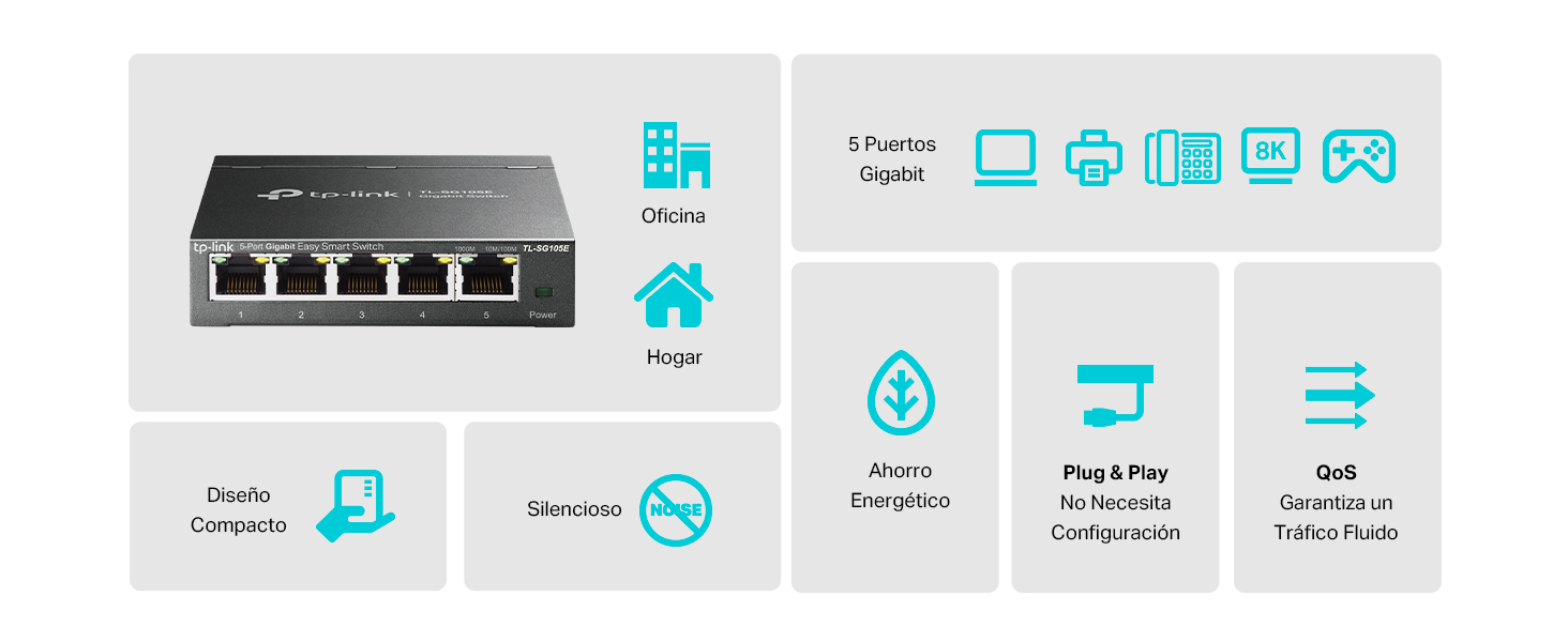 TL-SG605E - Switch de Escritorio Gigabit de 5 Puertos, Carcasa Metálica