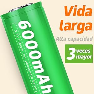 6000mAh