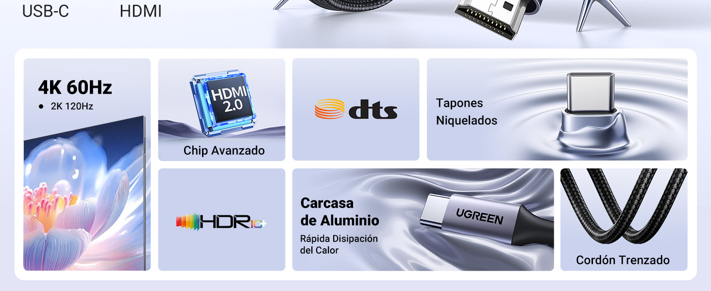 Cable USB C a HDMI 4K