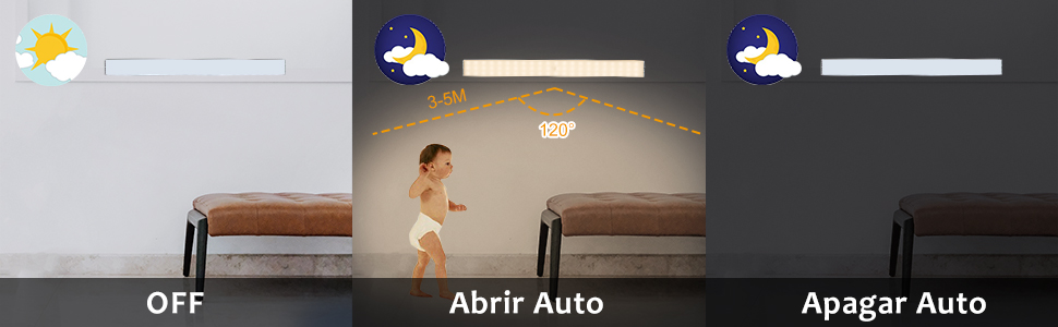 Luz LED Armario