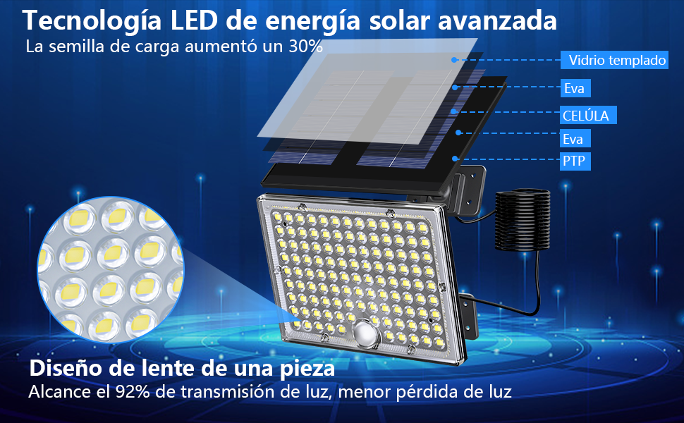 Luces Solares Led Exterior