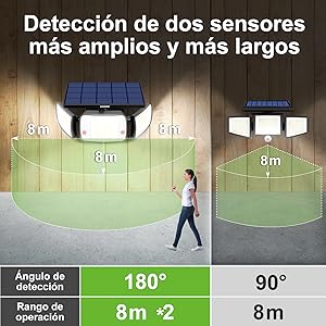 foco luz solar exterior potente