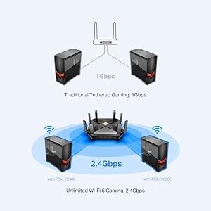 adaptador wifi 6 inalámbrico pcie bluetooth