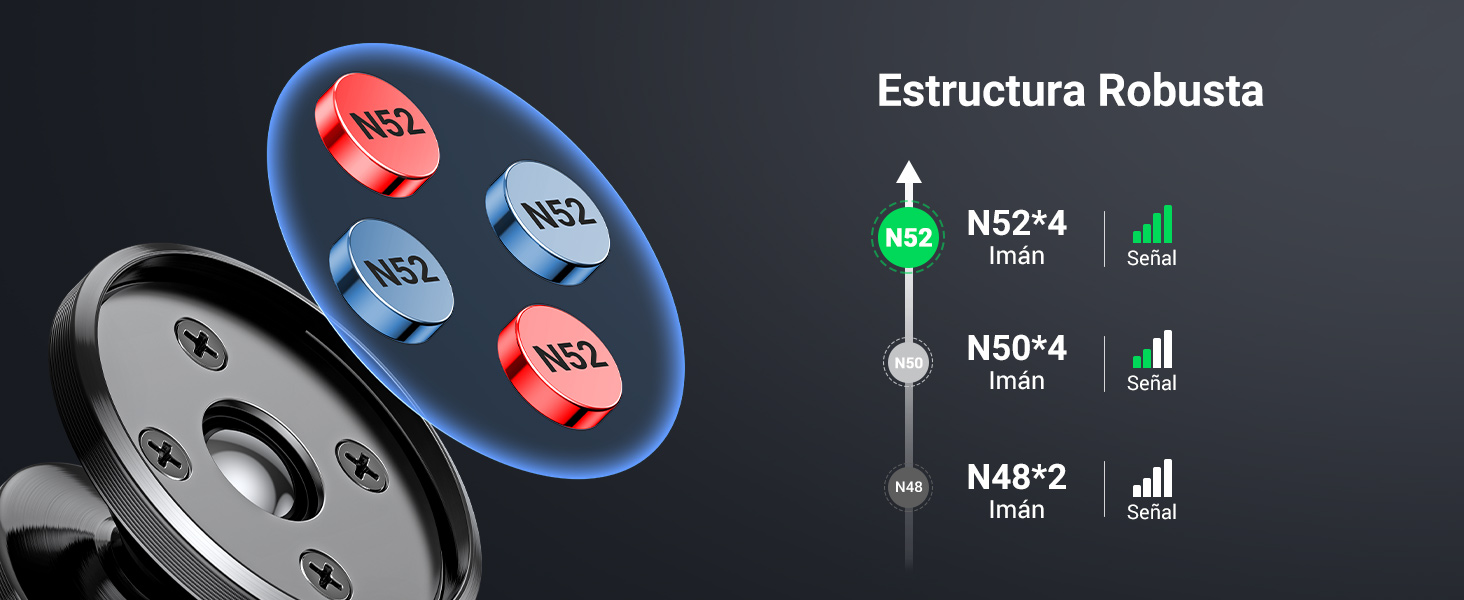 soporte movil coche con fuerte iman