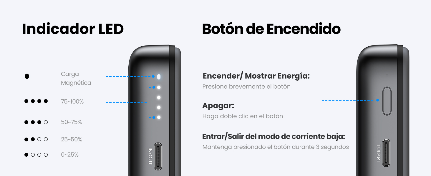 Banco de Energía Portátil magsafe