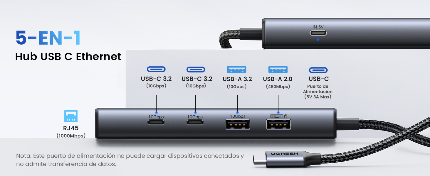 Hub USB C Ethernet 5 En 1