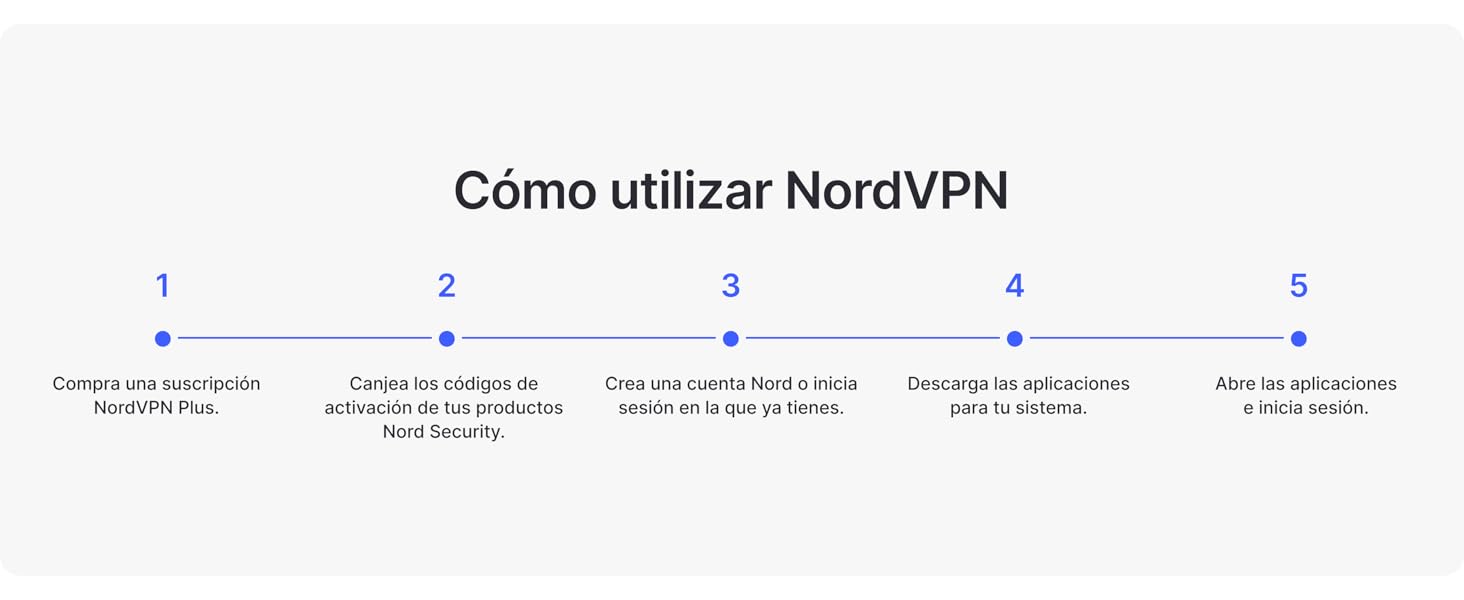 Como utilizar NordVPN