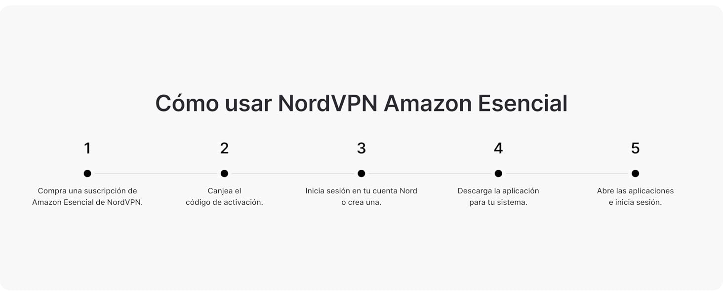 NordVPN