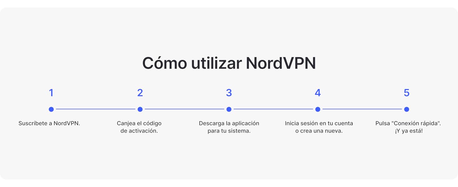 Como utilizar NordVPN