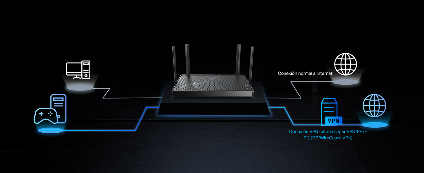 Archer BE3600 - Router Wi-Fi 7 de Doble Banda BE3600 con Puertos de 2.5G