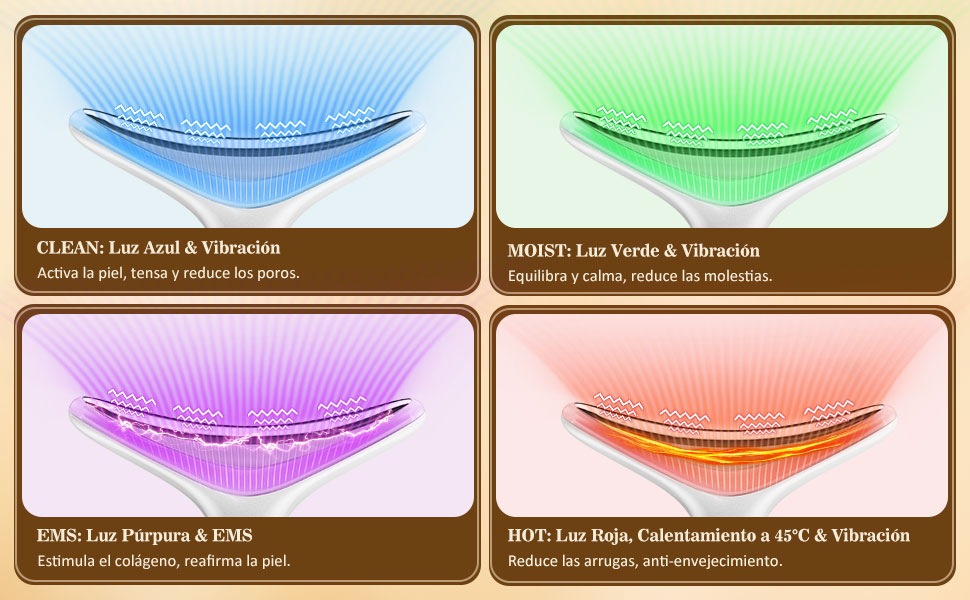 Masajeador Facial Eléctrico Cara Antiarrugas