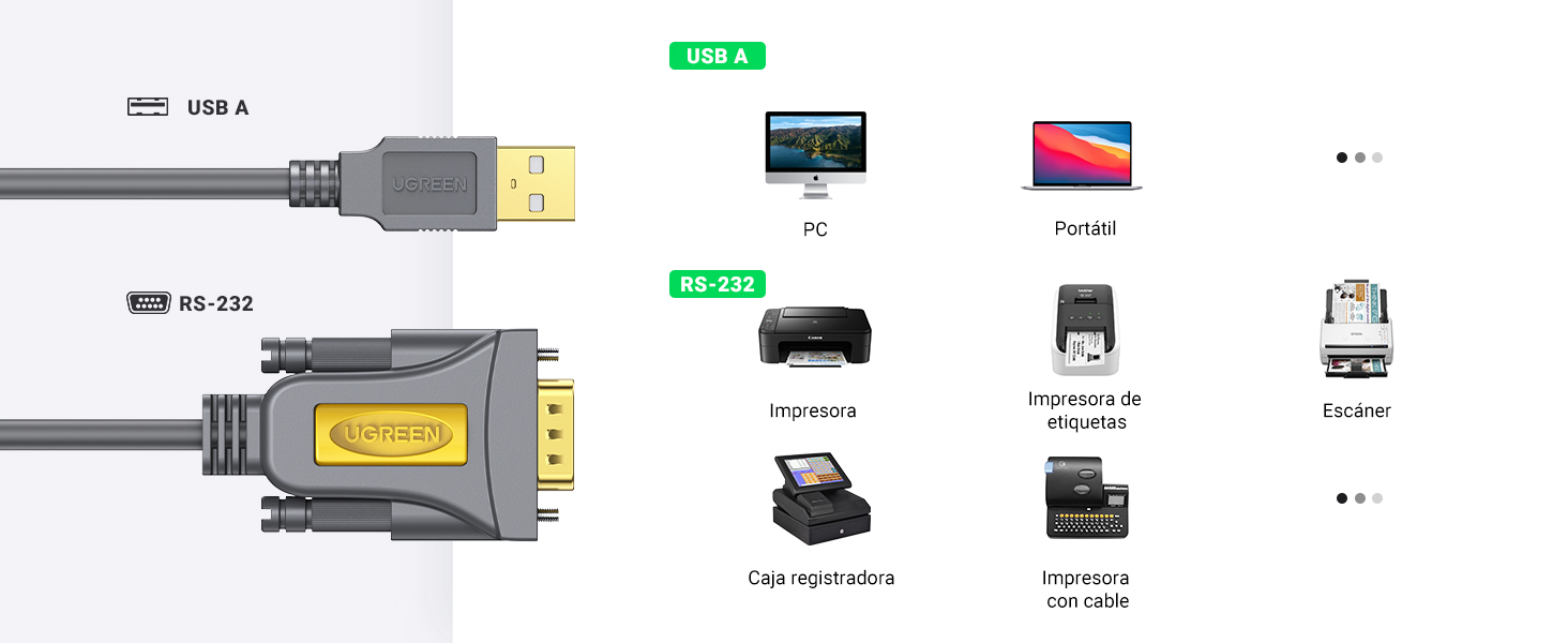 Cable USB RS232